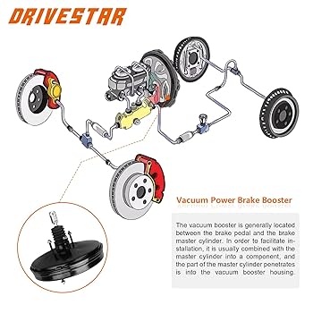 パペッポポーペン Amazon.com: DRIVESTAR 54-74232 Power Brake Booster without